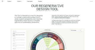 Planit desktop